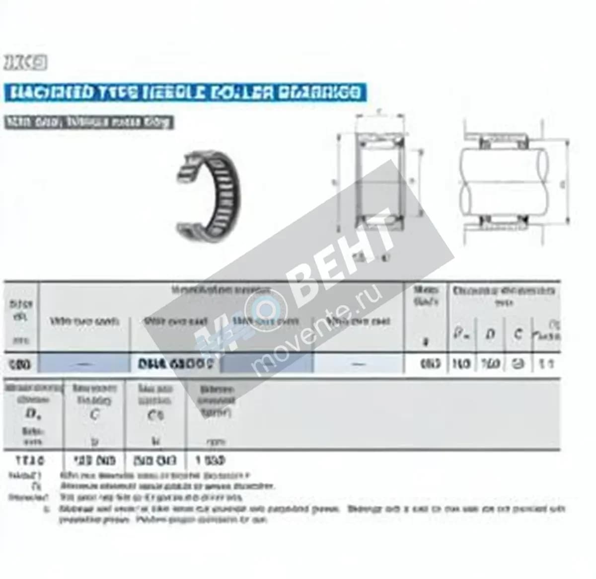 IKO RNA4917-U-IKO - Image 1