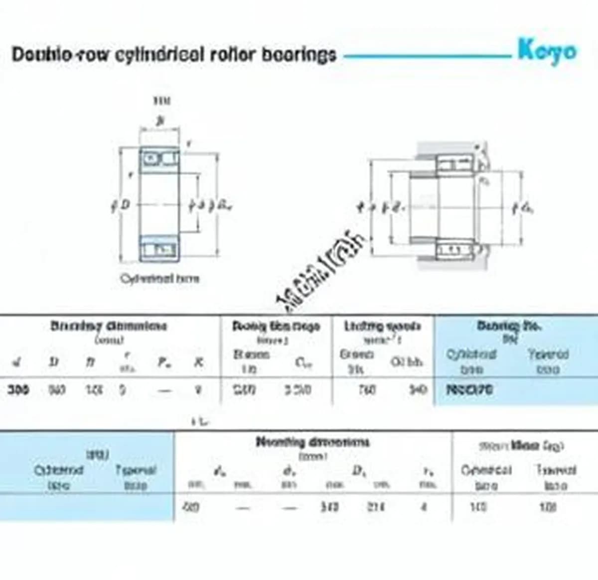 JTEKT NN3076-JTEKT - Image 1