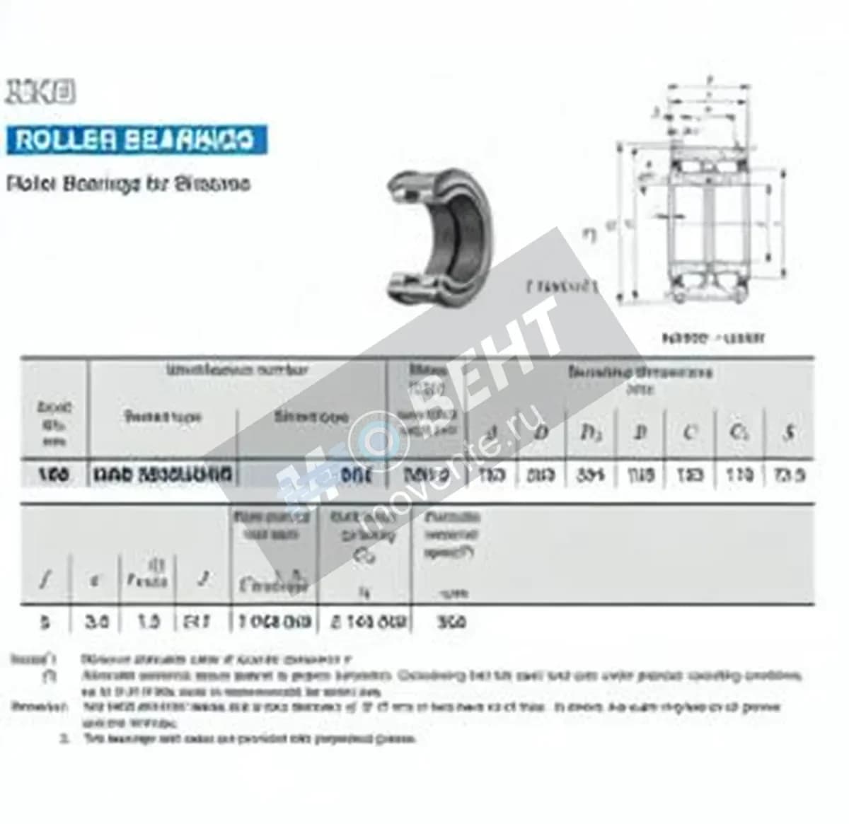 IKO NAS5036-UU-NR-IKO - Image 1