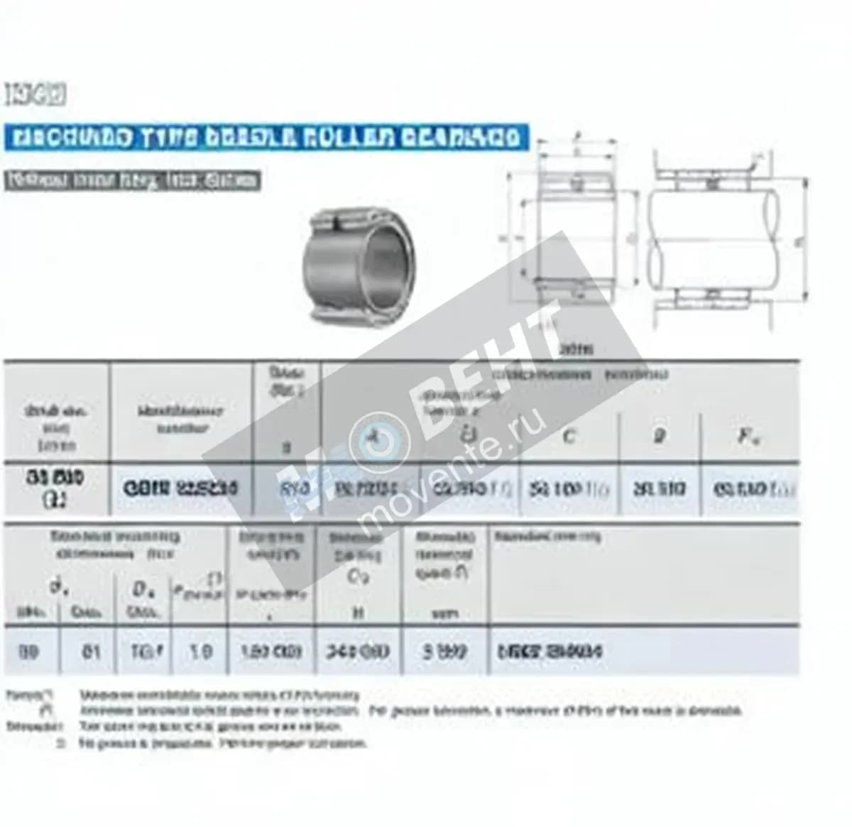 IKO GBRI325224-IKO - Image 1