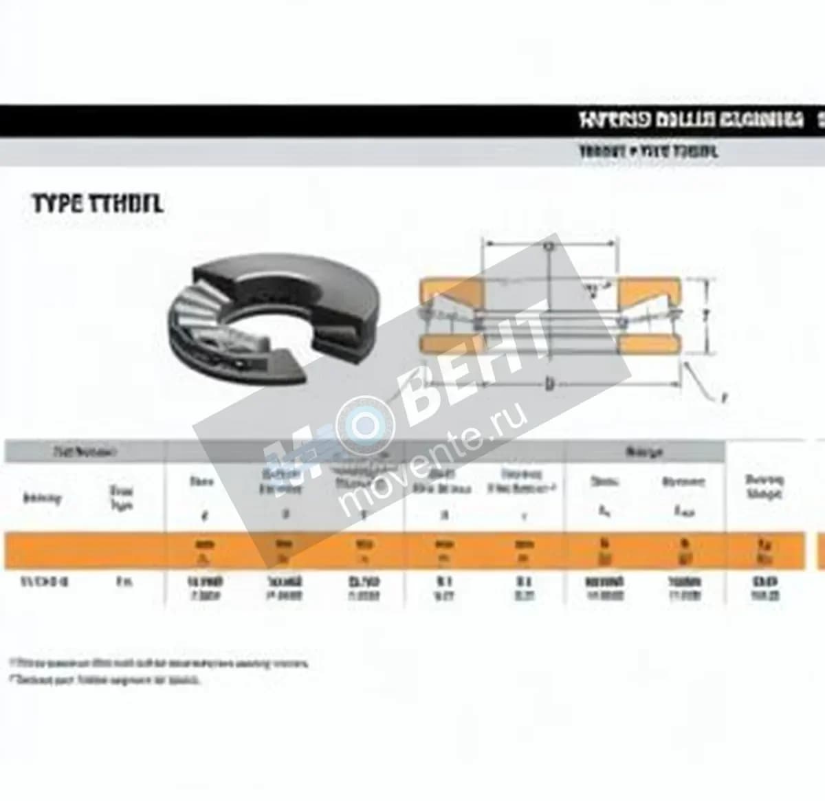 TIMKEN W3218-B-TIMKEN - Image 1