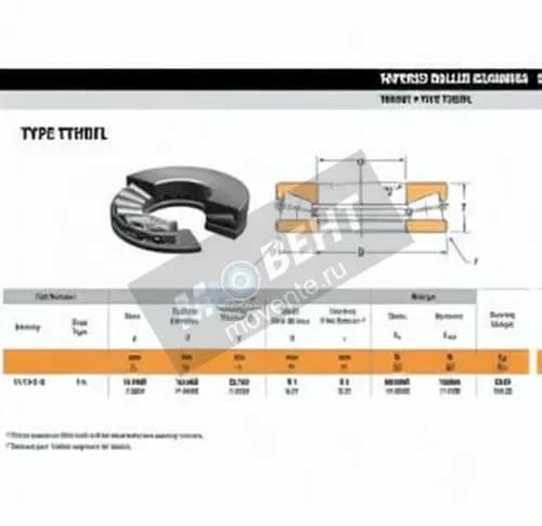 TIMKEN W3218-B-TIMKEN - Image 1