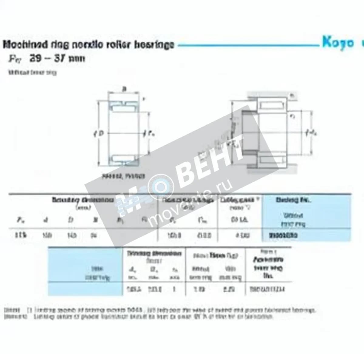 JTEKT RNA5920-JTEKT - Image 1