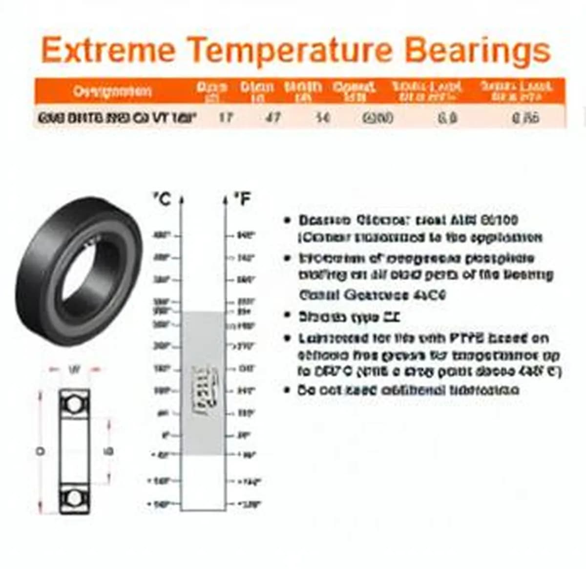 GEN 6303-2RS-C3-VT180 - Image 1