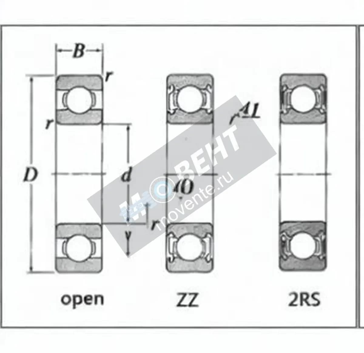 GEN 63303-2RS - Image 1