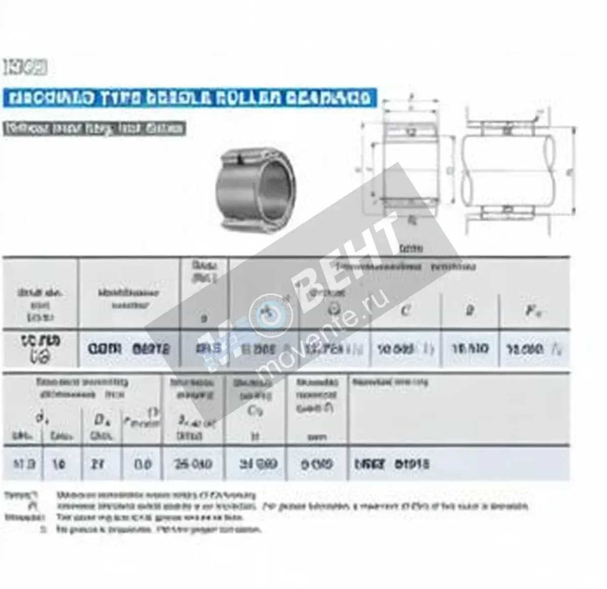 IKO GBRI82012-IKO - Image 1
