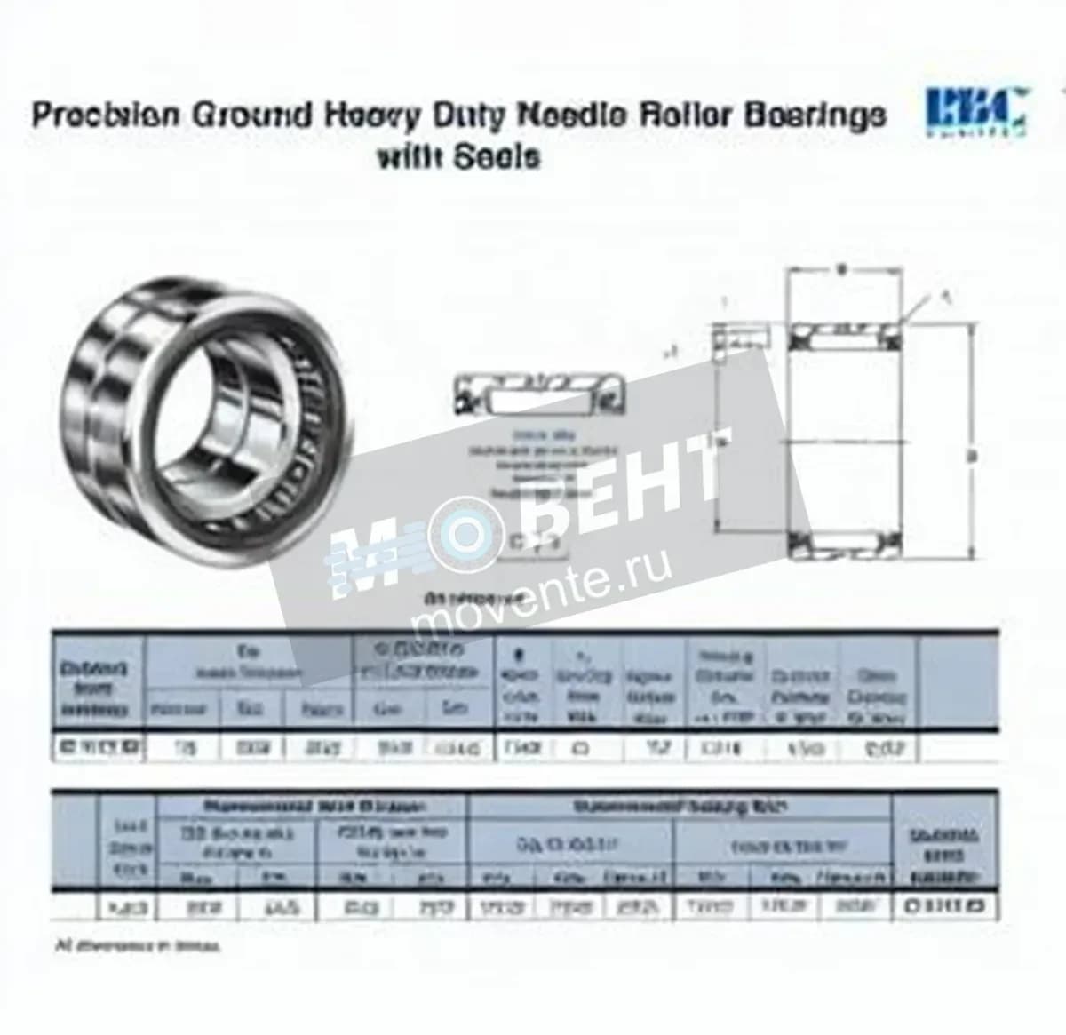 RBC SJ7174-SS-RBC - Image 1