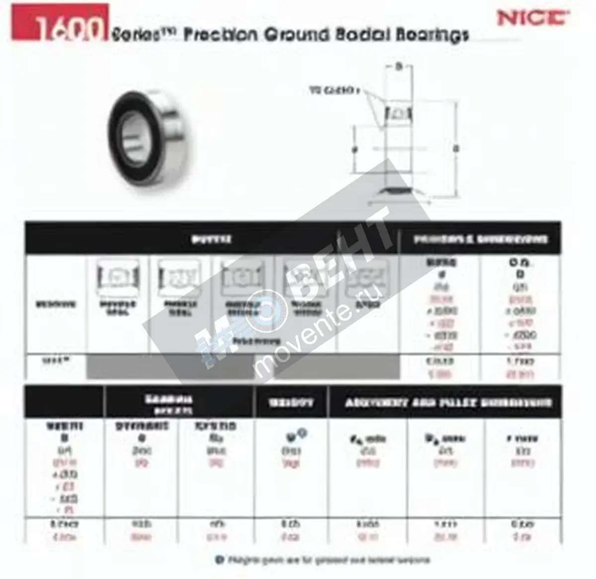 NICE 1614-DS-NICE - Image 1