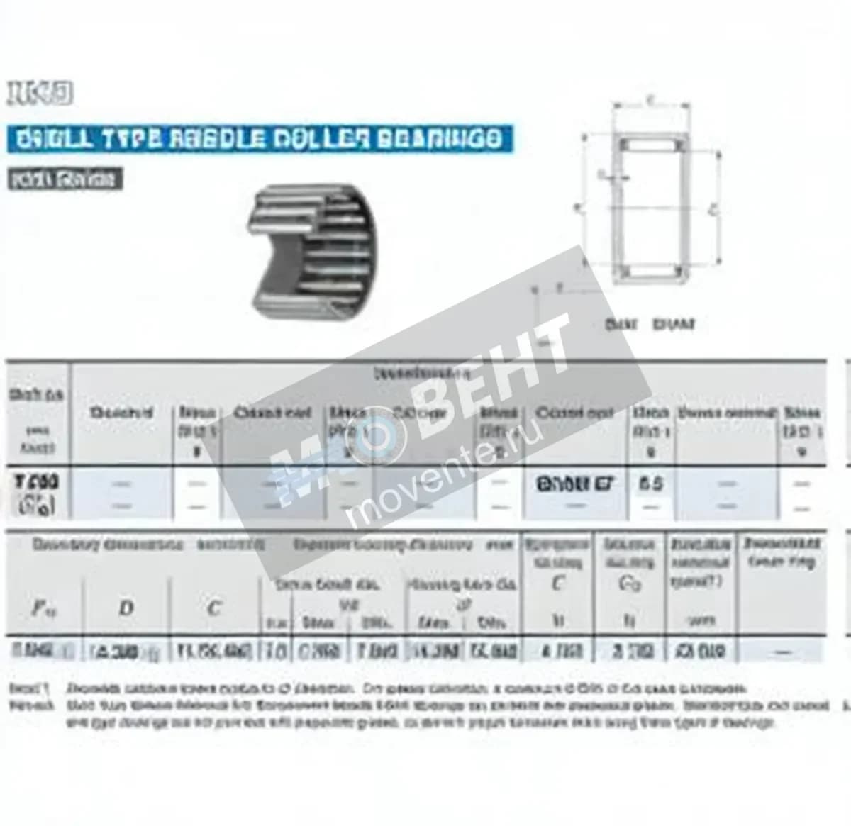 IKO BHAM57-IKO - Image 1