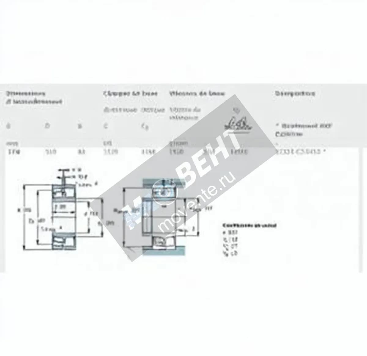 SKF 22234-CC-W33-SKF - Image 1