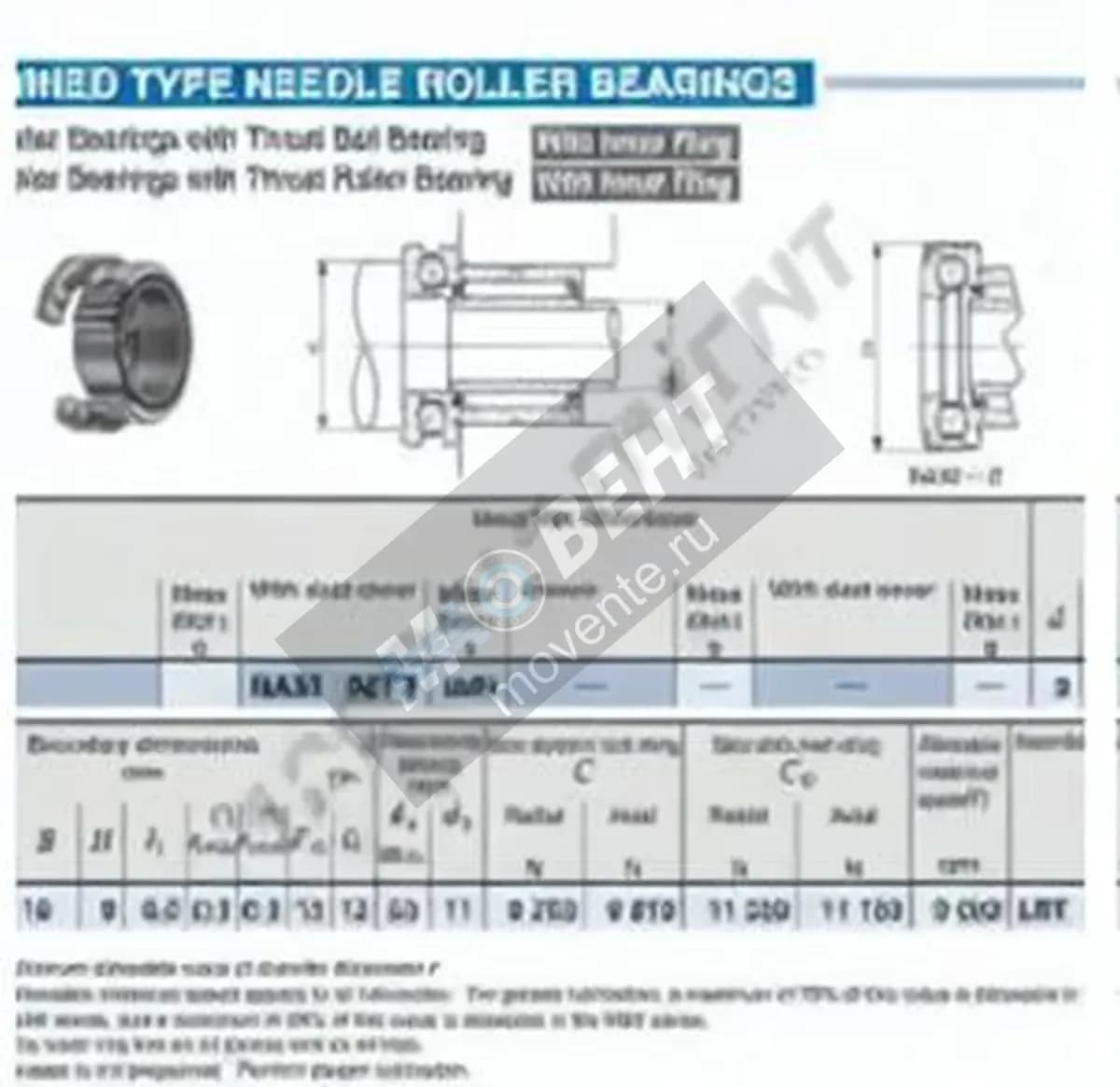 IKO NAXI923Z-IKO - Image 1