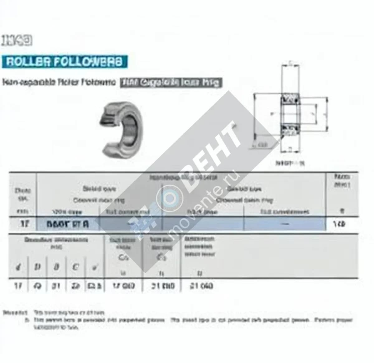IKO NART17-R-IKO - Image 1