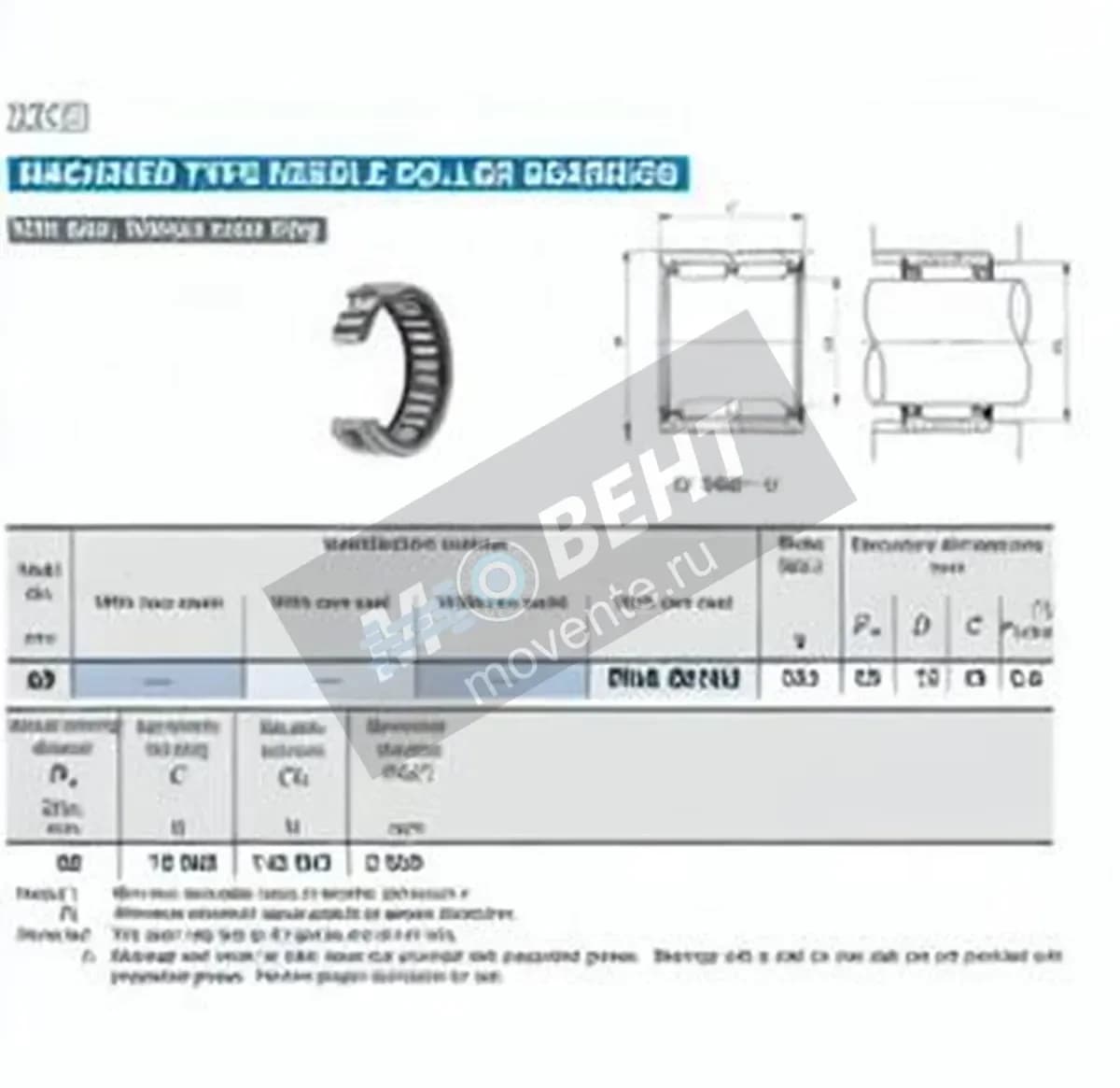 IKO RNA6910-U-IKO - Image 1