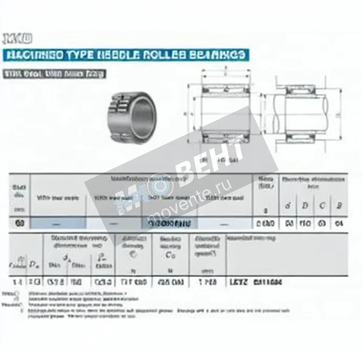 IKO NA6919-UU-IKO - Image 1