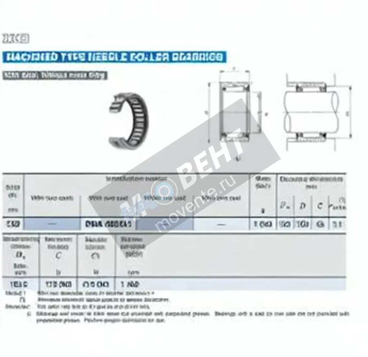 IKO RNA4924-U-IKO - Image 1