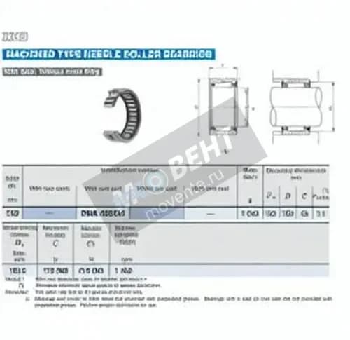 IKO RNA4924-U-IKO - Image 1
