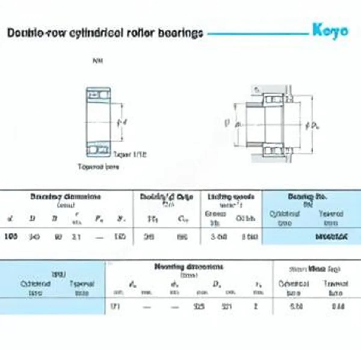 JTEKT NN3032K-JTEKT - Image 1