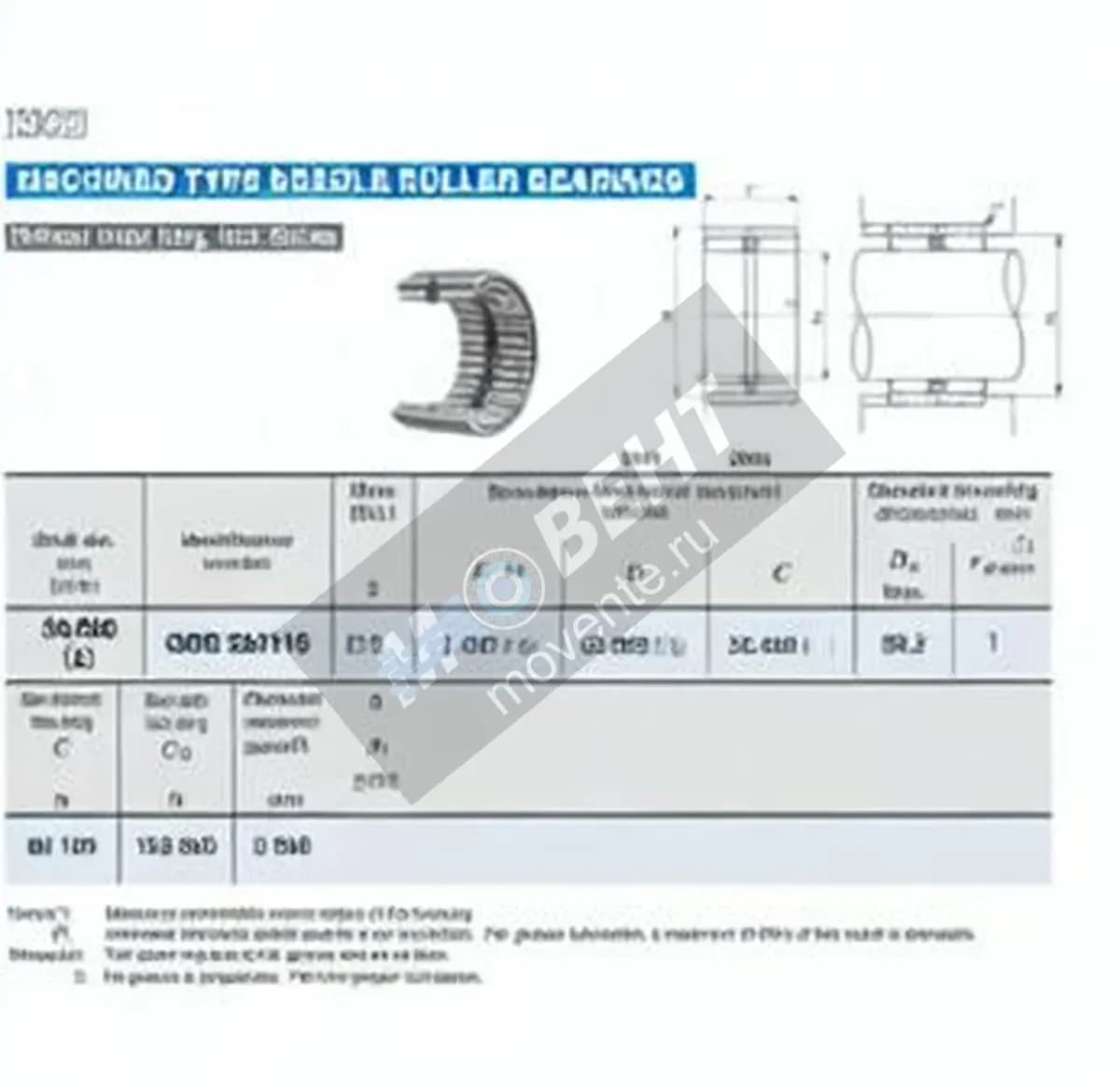 IKO GBR324116-IKO - Image 1
