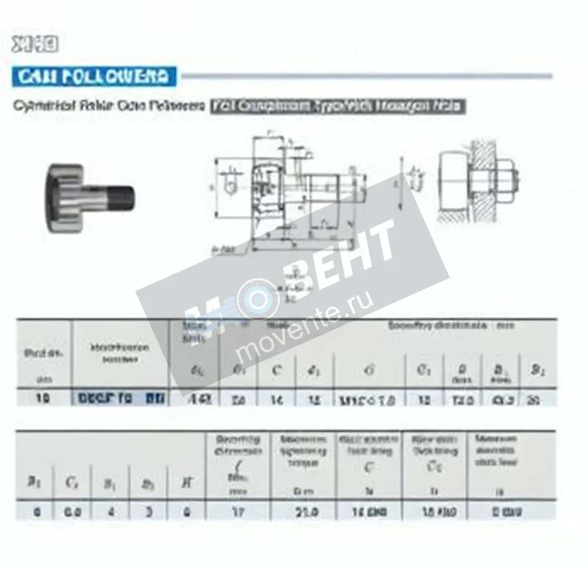 IKO NUCF12-BR-IKO - Image 1