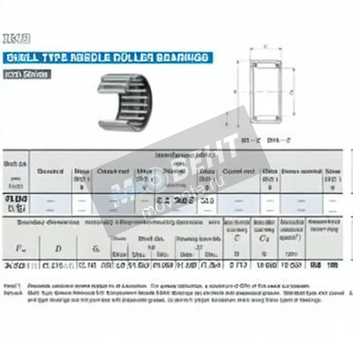 IKO BA228-ZOH-IKO - Image 1