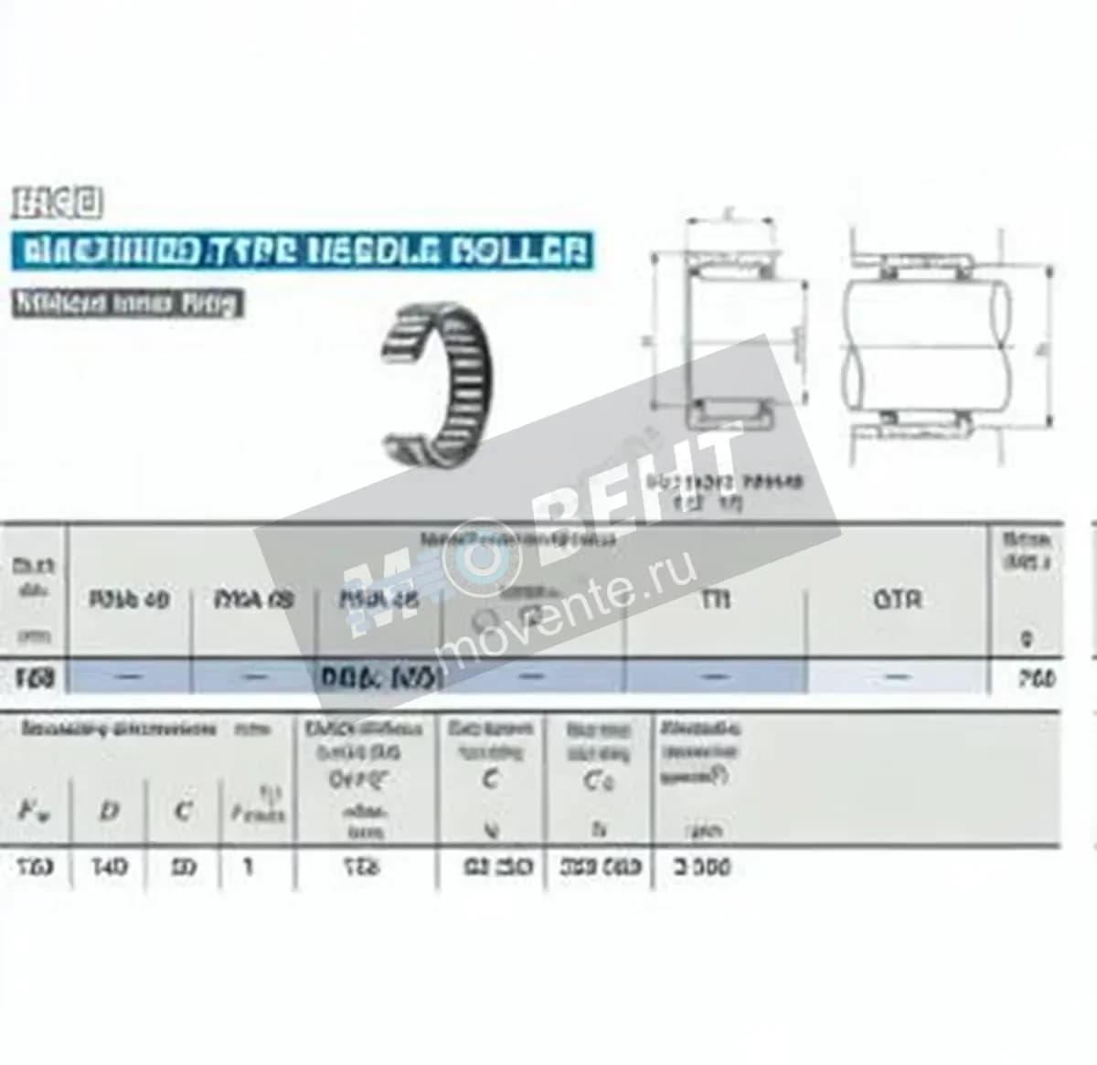 IKO RNA4822-IKO - Image 1