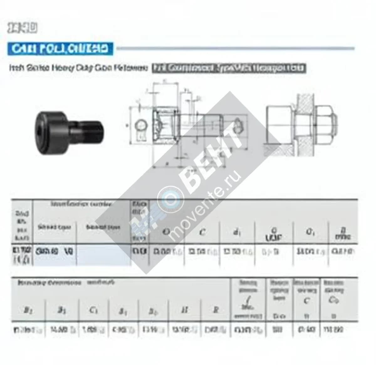 IKO CRH40-VB-IKO - Image 1