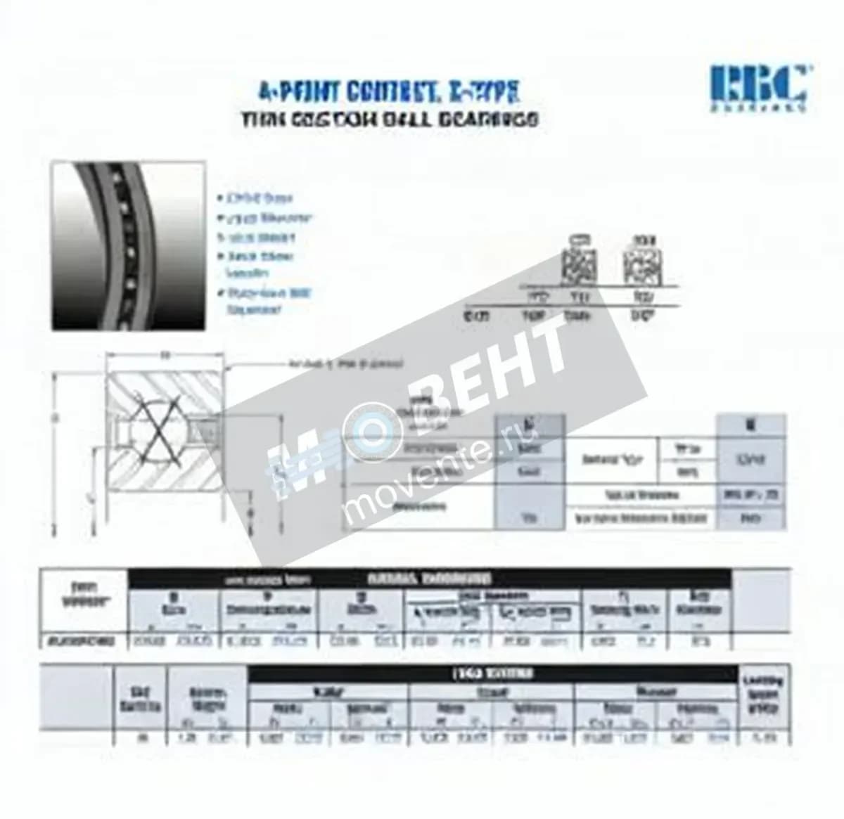 RBC KC100-XP0-RBC - Image 1