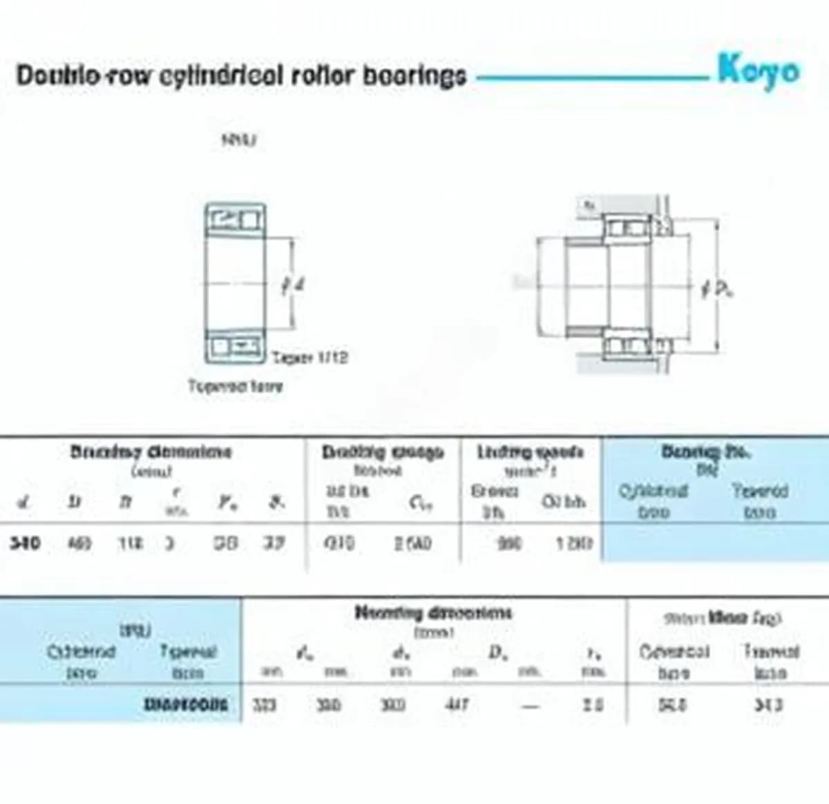 JTEKT NNU4968K-JTEKT - Image 1