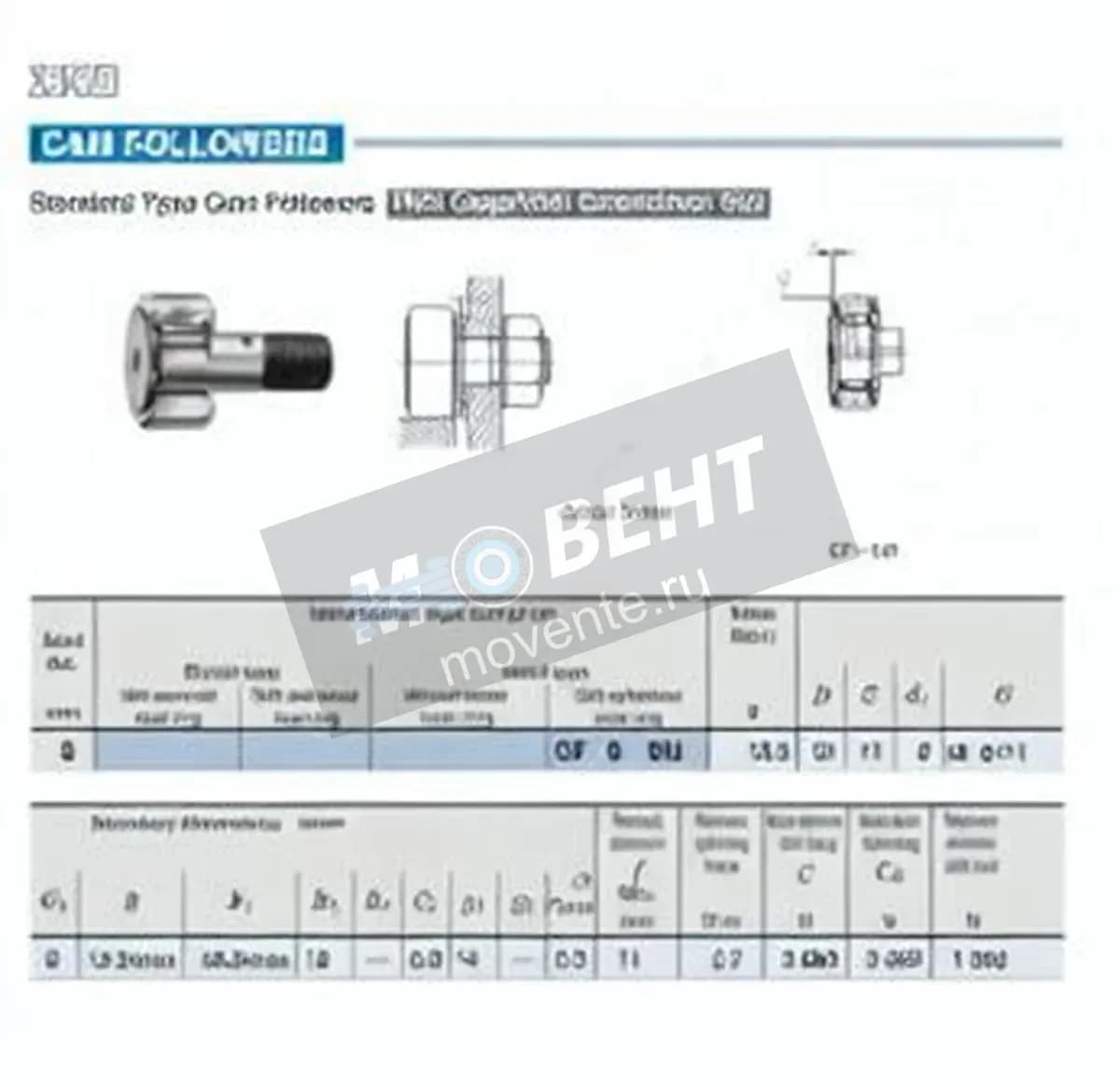 IKO CF6-UU-IKO - Image 1