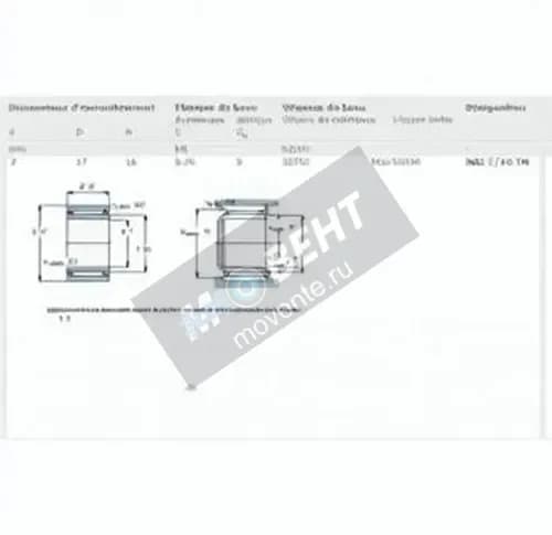 SKF NKI716-TN-SKF - Image 1