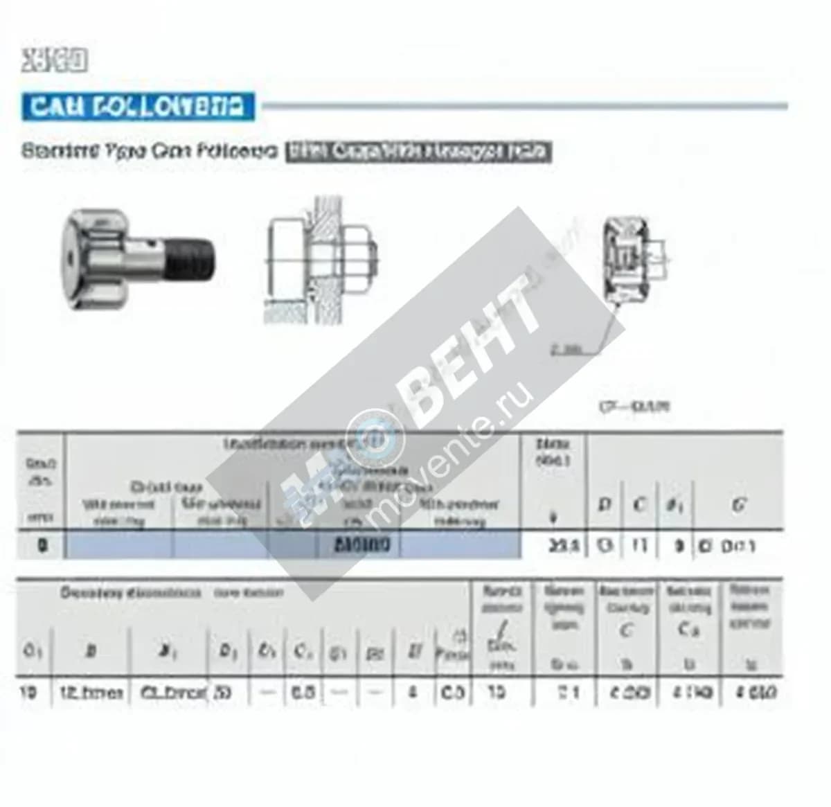 IKO CF8-BUURM-IKO - Image 1