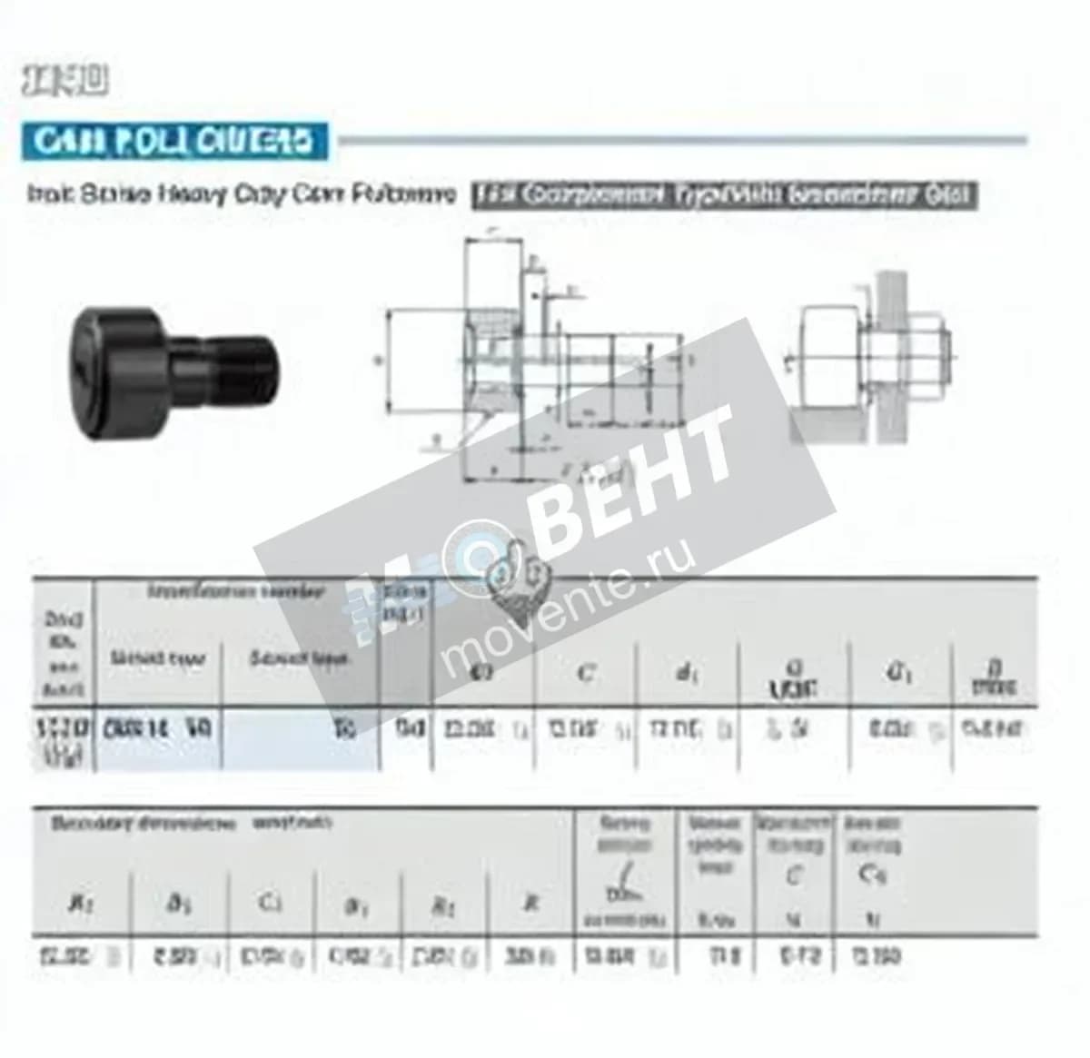 IKO CRH14-VR-IKO - Image 1