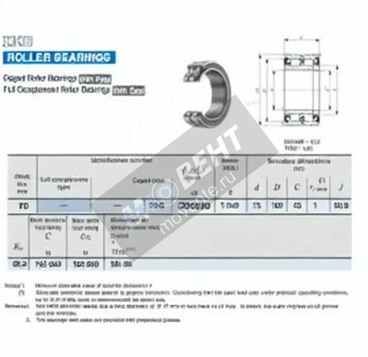IKO TRU7510845-UU-IKO - Image 1