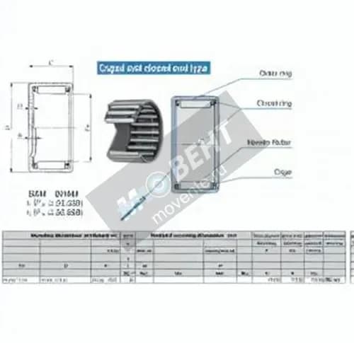 IKO BHAM208-IKO - Image 1