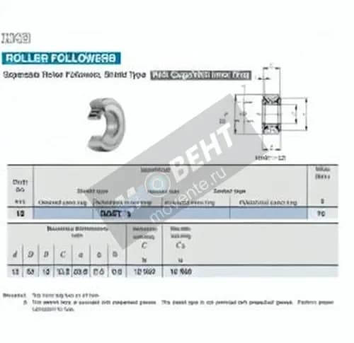 IKO NAST12-ZZ-IKO - Image 1