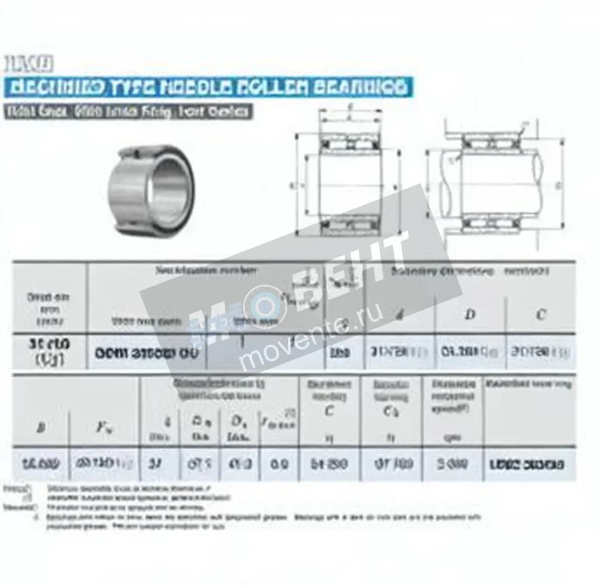 IKO GBRI203320-UU-IKO - Image 1