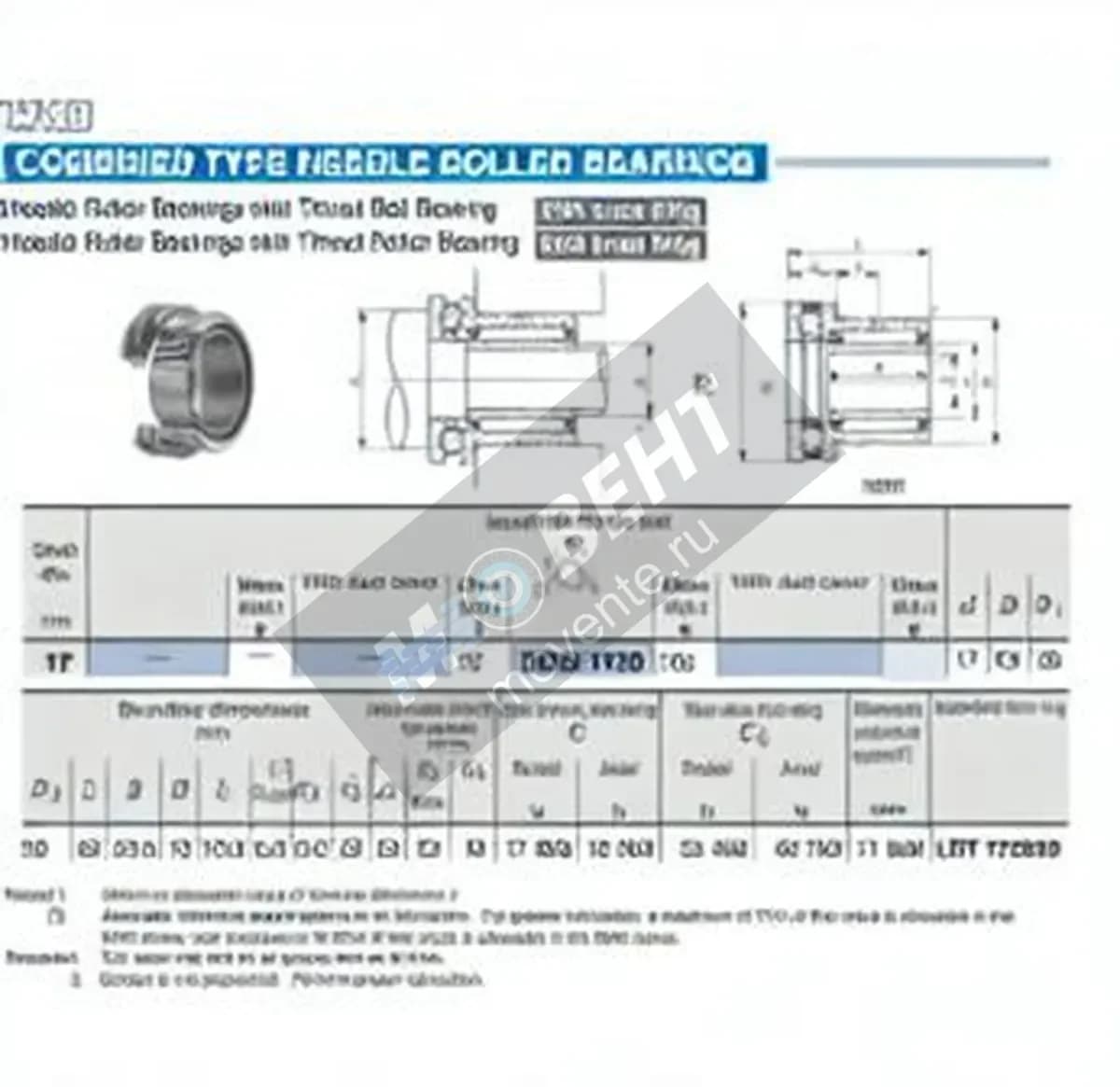 IKO NBXI1730-IKO - Image 1