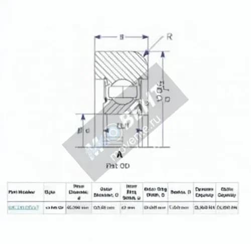 ENDURO MG309-DDN-7-ENDURO - Image 1