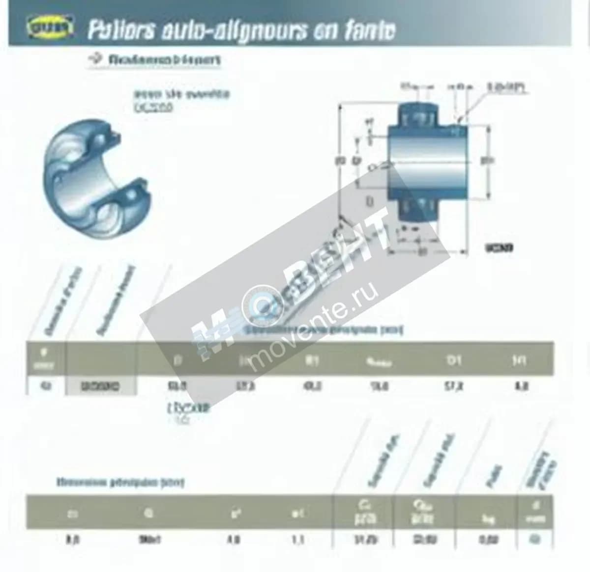 SNR UC209-G2-SNR - Image 1