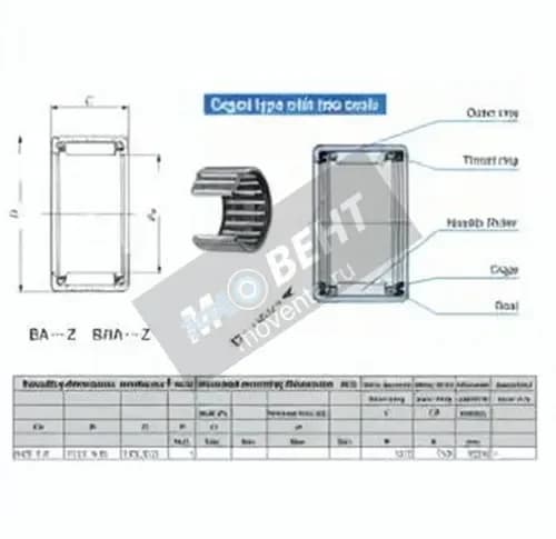 IKO BA45-Z-IKO - Image 1