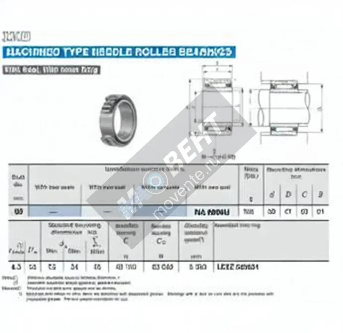 IKO NA6906-U-IKO - Image 1