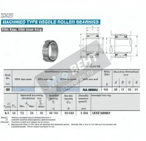 IKO NA6906-U-IKO - Image 1