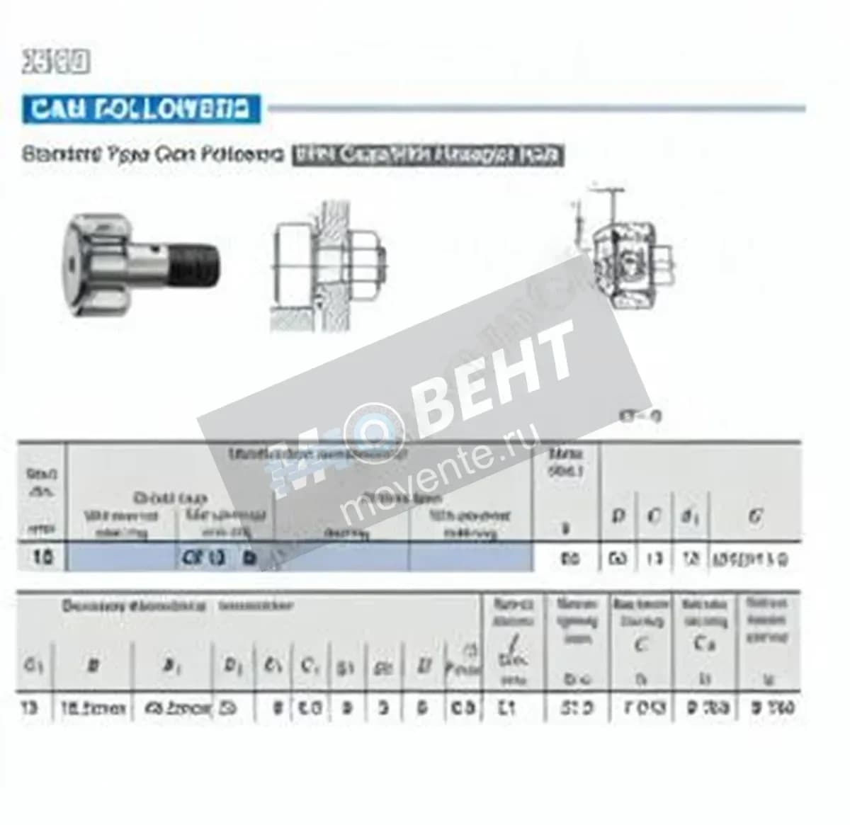 IKO CF12-B-IKO - Image 1