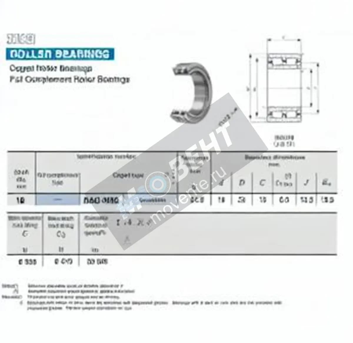 IKO NAU4900-IKO - Image 1