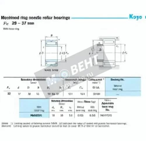 JTEKT NA4903R-JTEKT - Image 1
