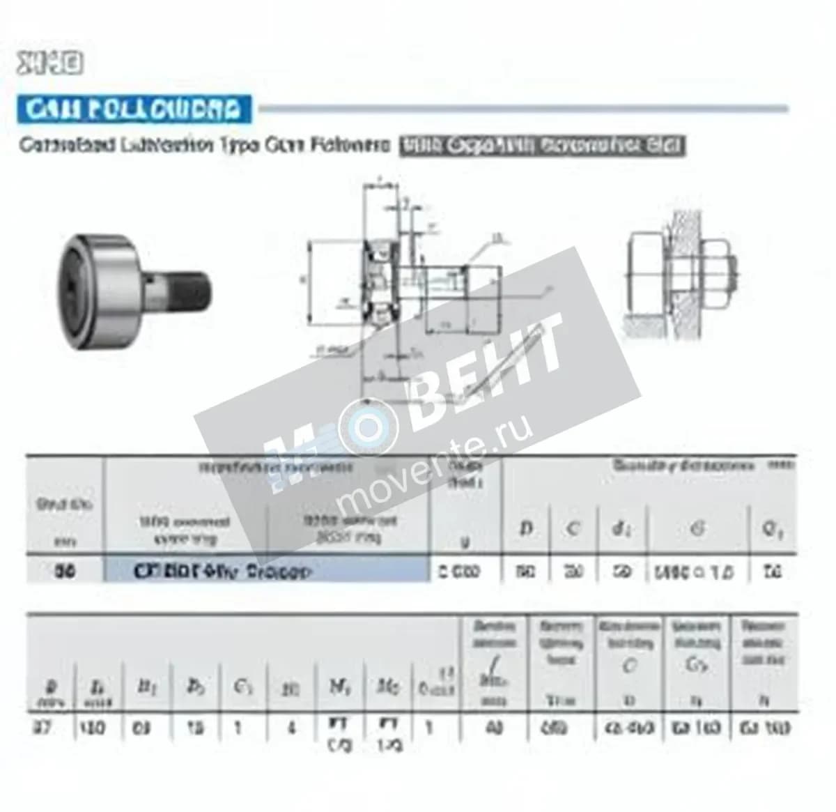 IKO CF-RU1-30-1-IKO - Image 1