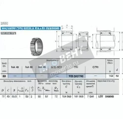 IKO TRI507745-IKO - Image 1