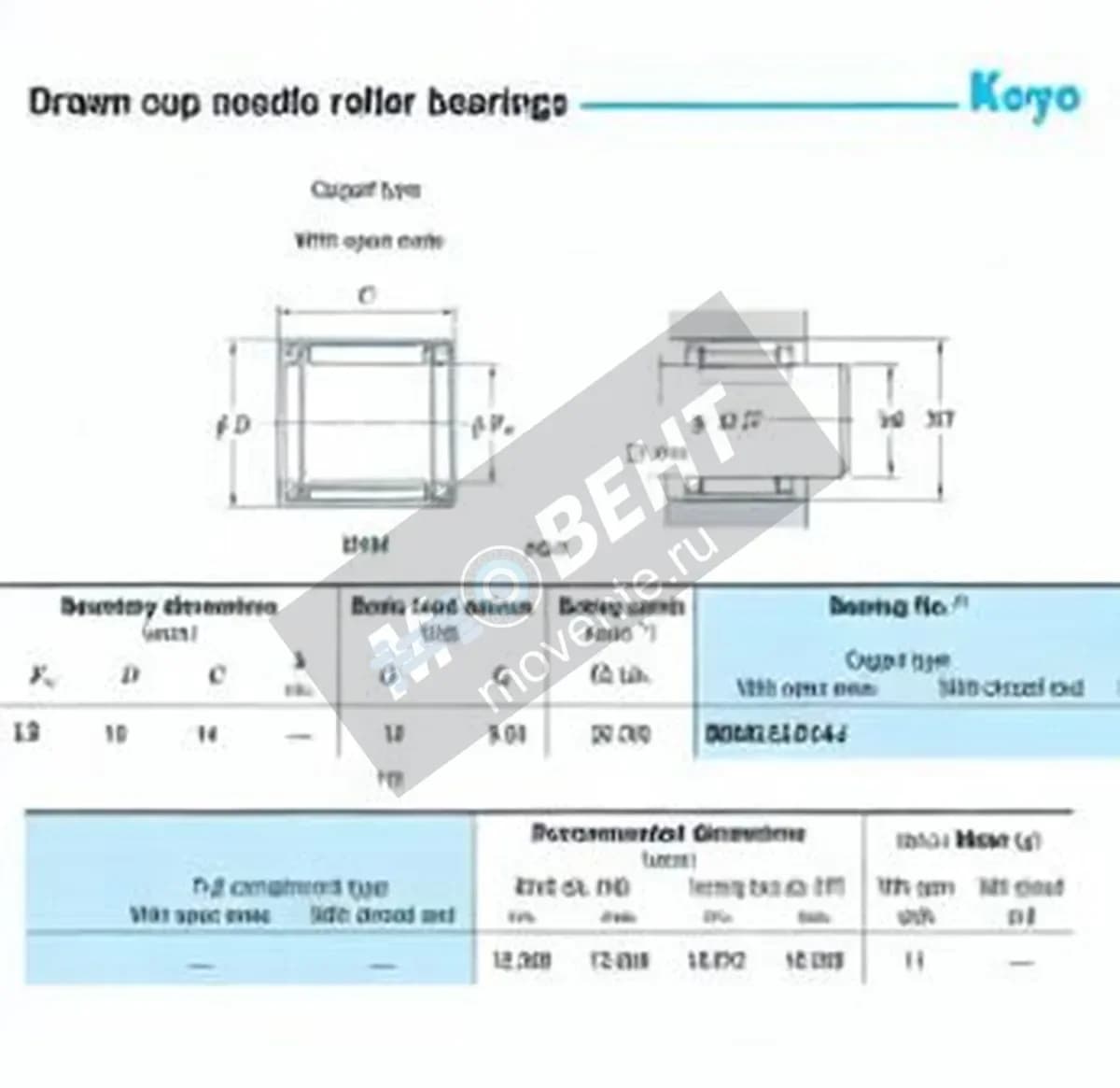 JTEKT BKM131914J-JTEKT - Image 1