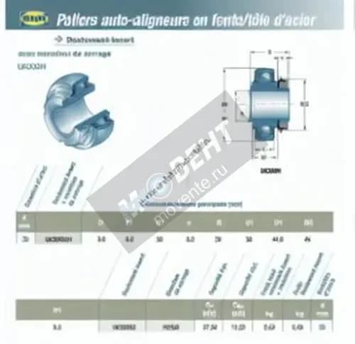 SNR UK306-G2-H2306-SNR - Image 1