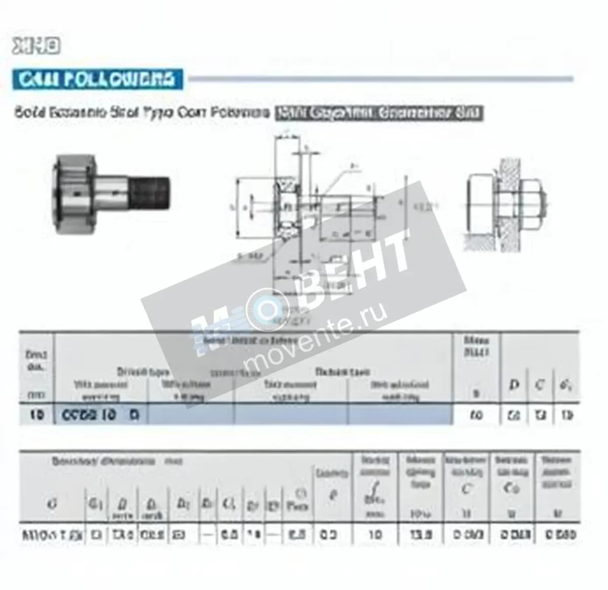 IKO CFES10-R-IKO - Image 1